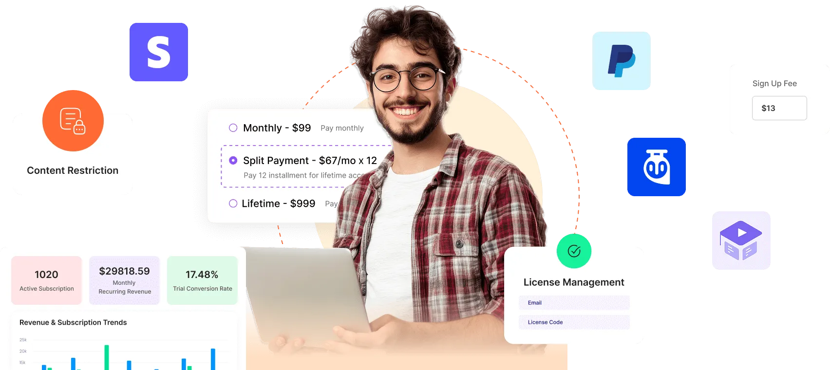 WPSubscription feature overview